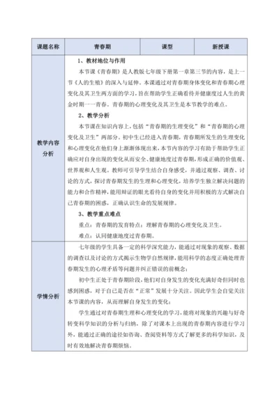 4.1.3青春期