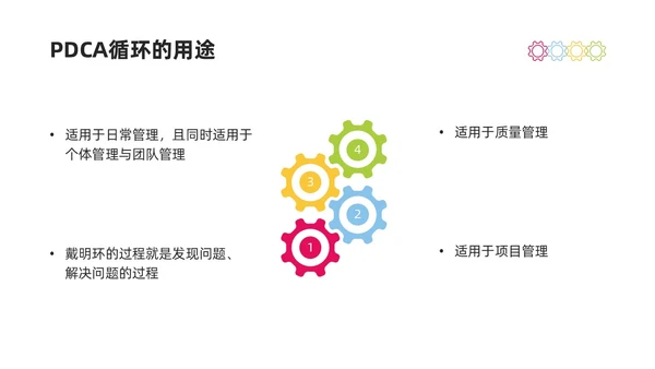彩色商务简约水彩PDCA循环工作方法培训PPT课件pdca