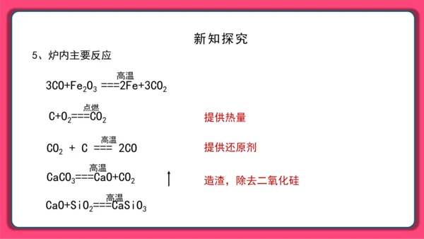 人教版 初化 九下 8.3 金属资源的利用和保护课件(共30张PPT)