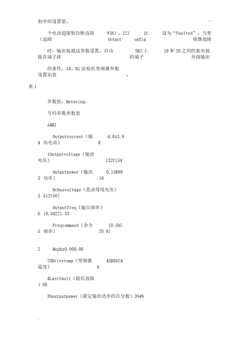 AB变频器使用说明