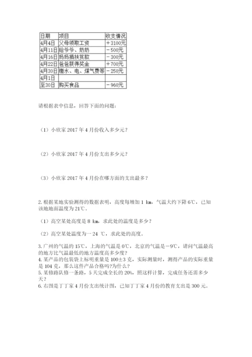 北师大版小升初数学模拟试卷带答案（培优a卷）.docx