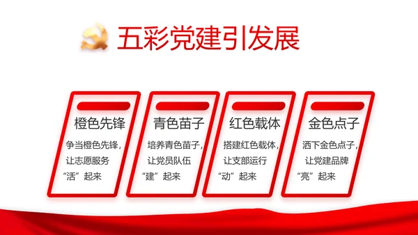 入党积极分子工作总结汇报计划PPT模板