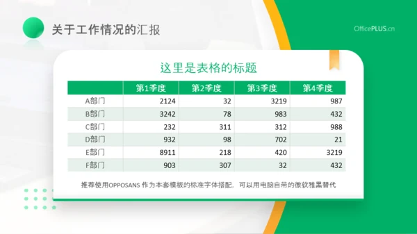 简约绿色汇报通用模板