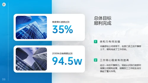 用户运营部工作复盘总结通用PPT模板