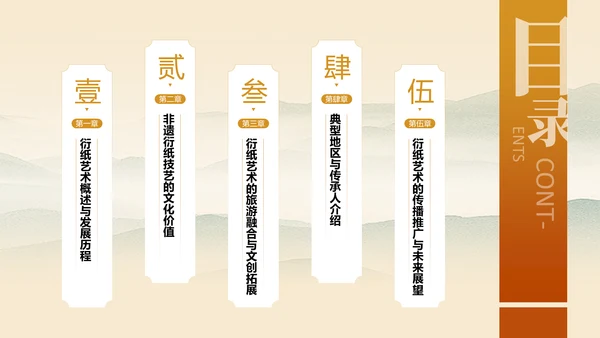 黄色国风非遗衍纸艺术的魅力PPT模板