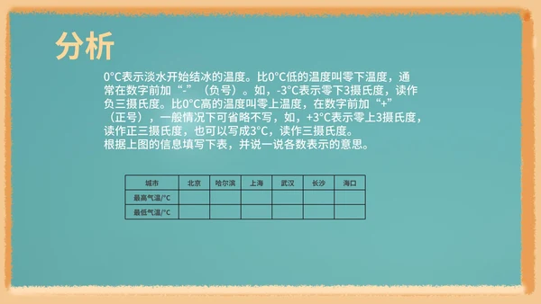 蓝色插画风六年级下册数学课件PPT模板