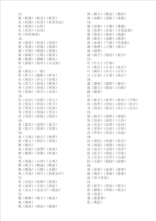 小学语文部编版常考偏旁形近字组词汇总偏旁27个，形近字60个