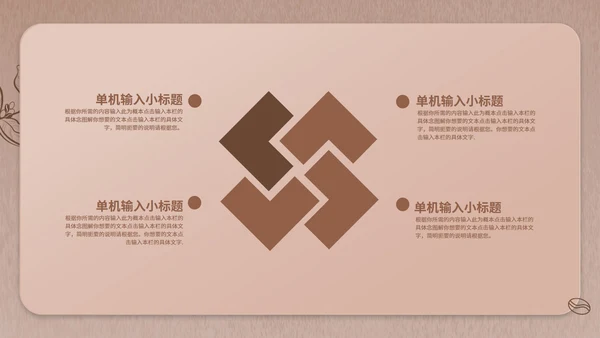 褐色简约风咖啡店创业计划PPT模板