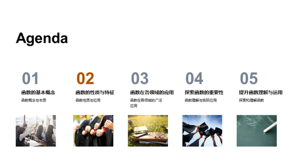 函数应用与理解