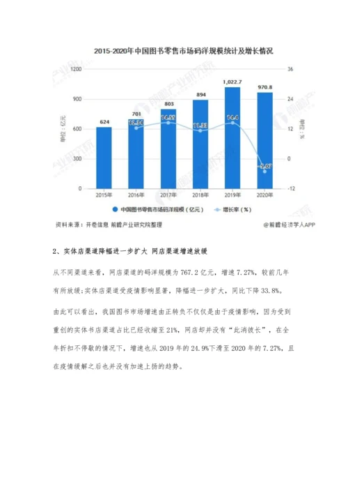 中国图书零售行业市场规模及竞争格局分析-图书零售市场规模首次出现负增长.docx