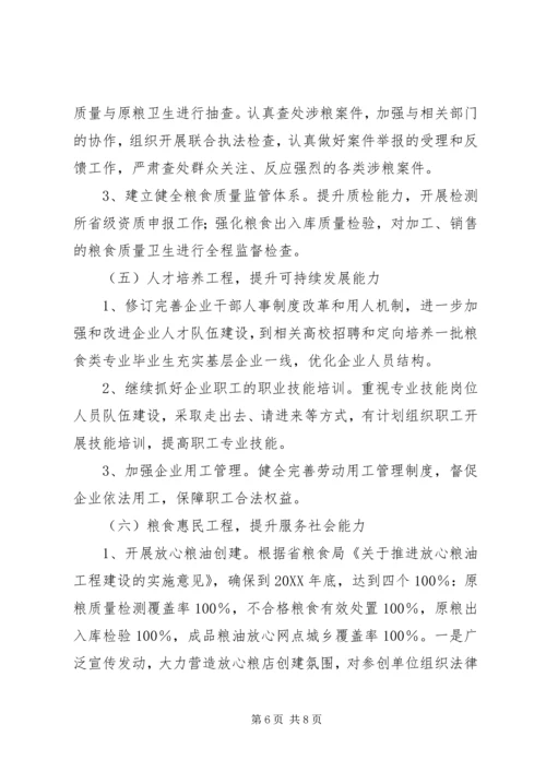 粮食局工作总结和计划.docx