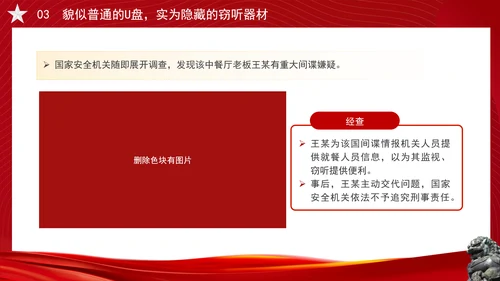 党政军国企单位保密警示教育专题党课PPT