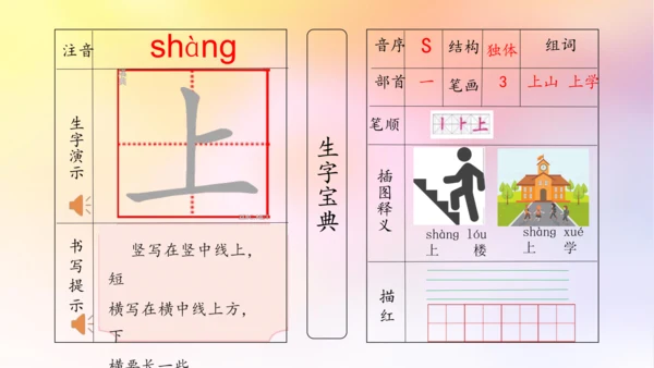 【拼音生字宝典】统编版语文一上第一单元生字课件(共38张PPT)