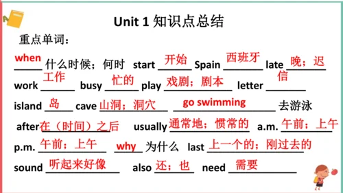 人教PEP五年级英语下册期末各单元知识点复习和易错练习题