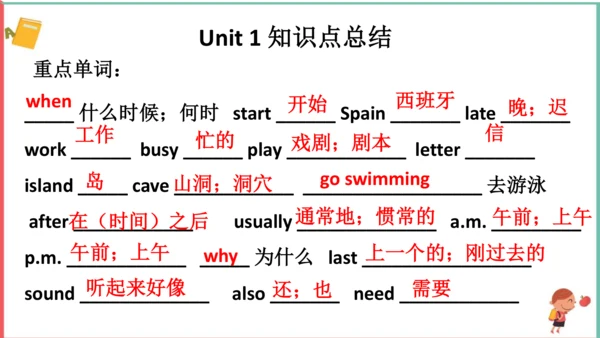 人教PEP五年级英语下册期末各单元知识点复习和易错练习题