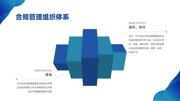 蓝色简约商务银行合规培训PPT课件
