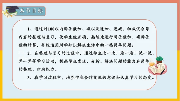 专题02：100以内的加法和减法（复习课件）-2023-2024二年级期末核心考点集训（人教版）(共