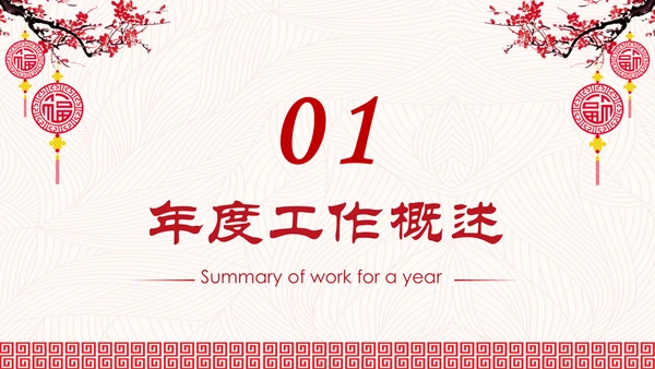 喜庆年年终总结暨新年计划PPT模板