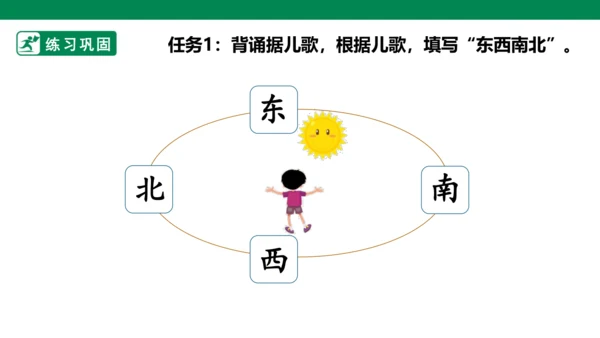 部编1A 第6单元 第12课 语文园地六 课件