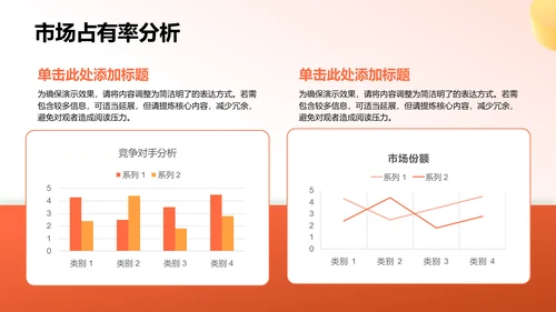 橙色3D风季度复盘报告PPT模板