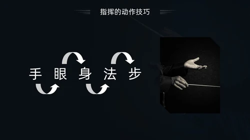 简约黑白怎样指挥唱歌PPT模板宣传PPT动态PPT