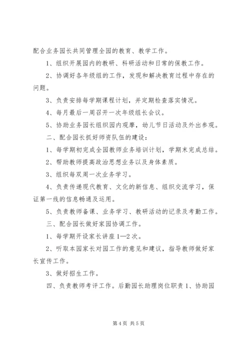 钻石园竞聘上岗方案 (2).docx