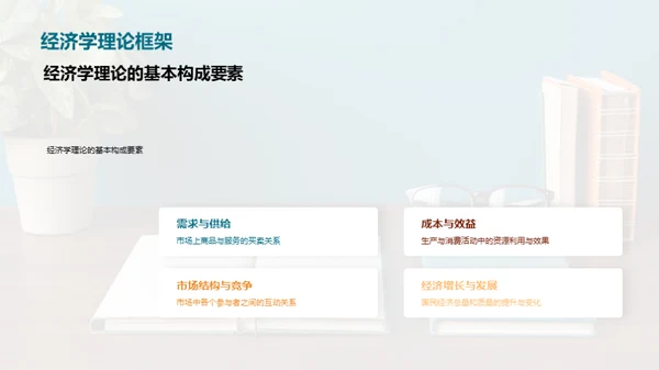 经济学实践指南