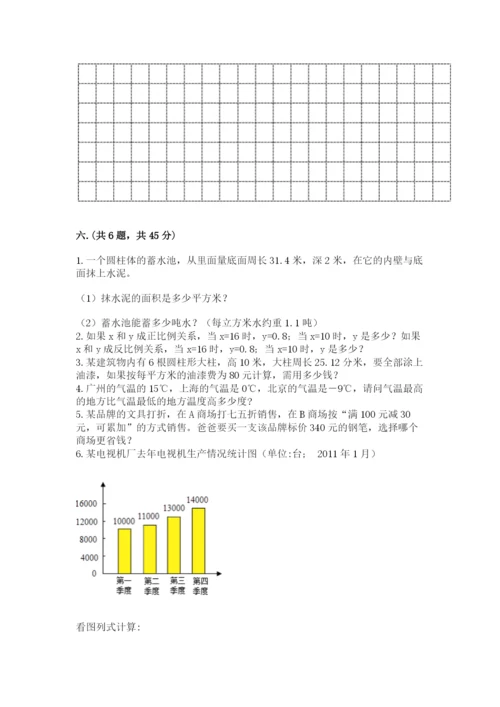 河北省【小升初】2023年小升初数学试卷附答案（能力提升）.docx