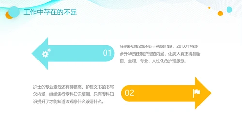 医疗护士长工作总结汇报PPT护士节医院