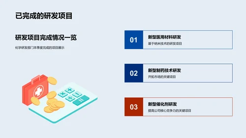 化学研发季度报告