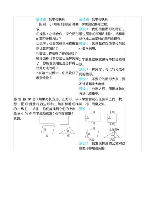 （大单元整体教学）6.3梯形的面积（表格式）教学设计 人教版 五年级上册数学