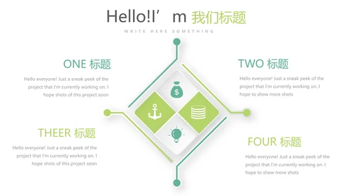 绿色清新简约大方医疗医药代表工作汇报动态PPT