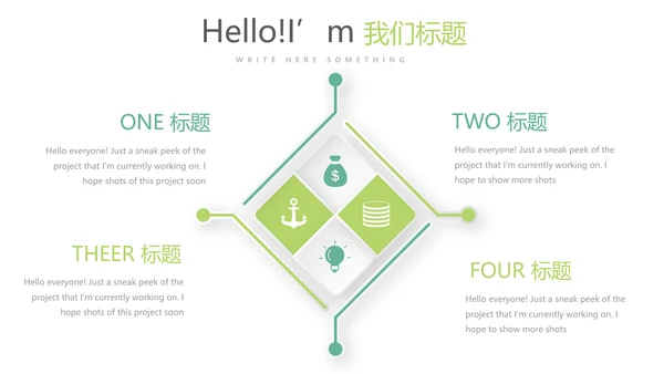 绿色清新简约大方医疗医药代表工作汇报动态PPT