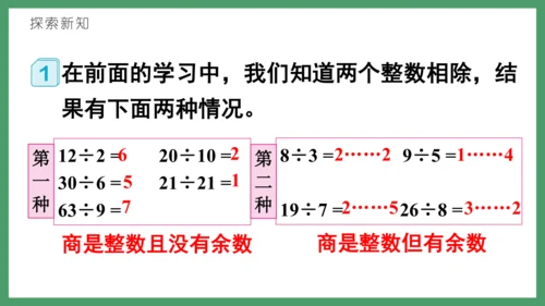 新人教版数学五年级下册2.1   因数和倍数的认识（1）课件 (共21张PPT)