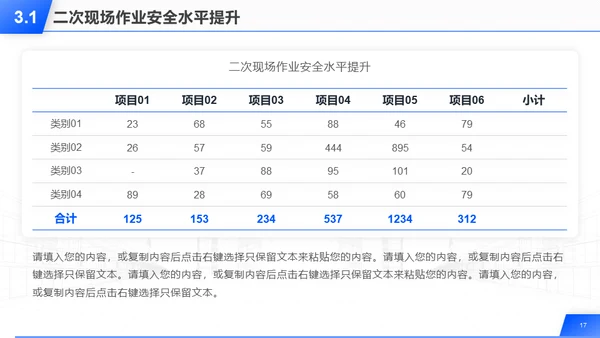 建筑背景的年终工作总结报告汇报通用PPT模板