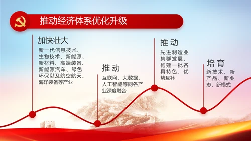 红色基层党建党支部年终工作述职PPT
