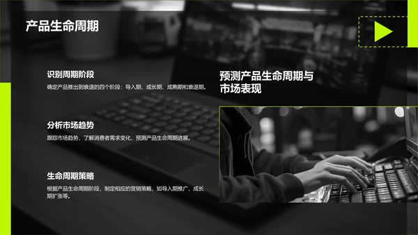 黑色商务风创业项目商业计划书指南PPT模板