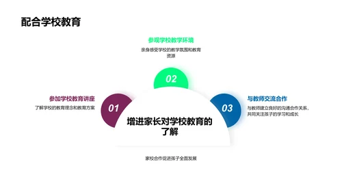 通用学历教育讲解PPT模板