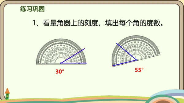 人教版数学四年级上册3.2 角的度量课件(共25张PPT)