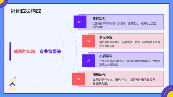 紫色孟菲斯学生社团汇报展示PPT模板