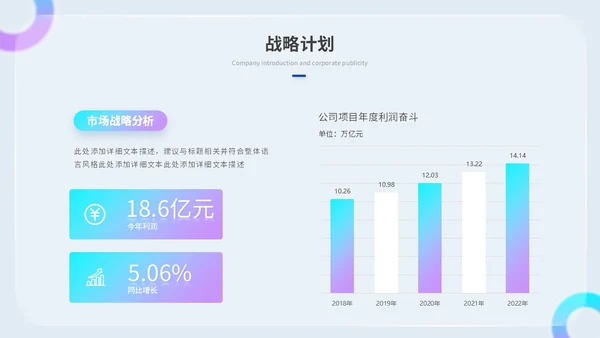 创意毛玻璃风产品介绍公司介绍商业计划书ppt模板