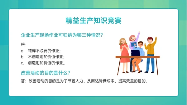 绿色简约精益生产知识竞赛培训PPT课件