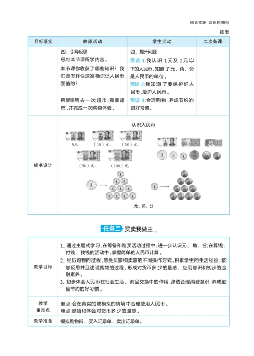 综合实践  欢乐购物街（大单元教学设计）-2024-2025学年一年级下册数学人教版（2024）