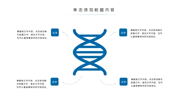 蓝色医学报告医院宣传医疗动态PPT模板