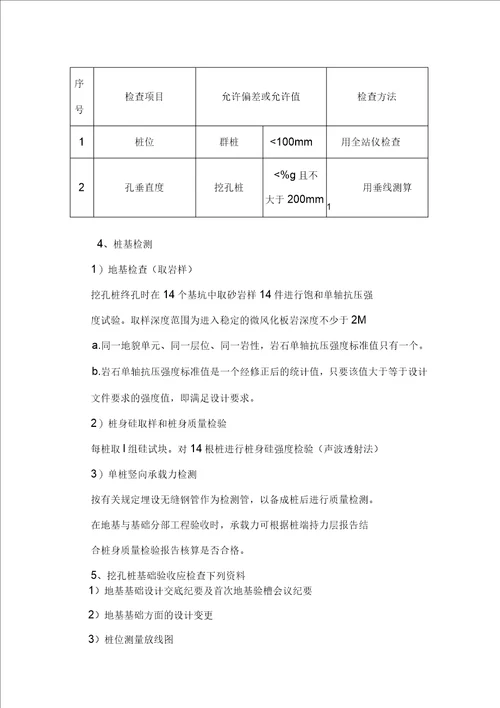 人行天桥工程监理实施细则