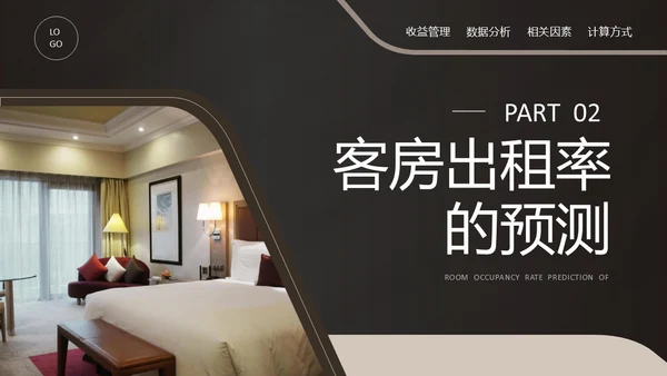 黑金商务酒店收益管理PPT模板酒店管理