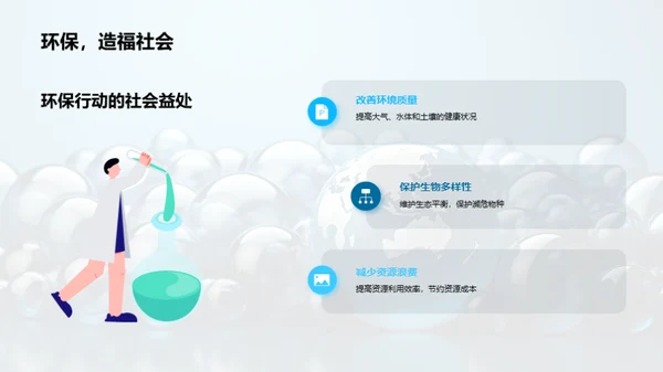 环保知识行动力