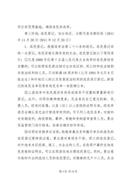 人民代表大会换届选举工作实施方案.docx