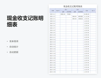 现金收支记账明细表