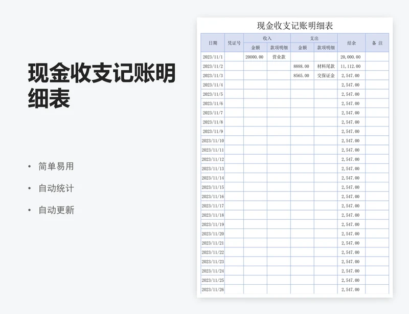 现金收支记账明细表